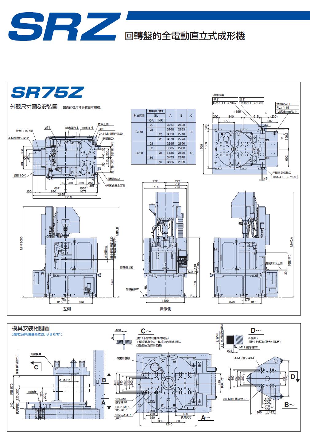SV18 50M SR50 75 120Z SR100H立式機(jī) (8)
