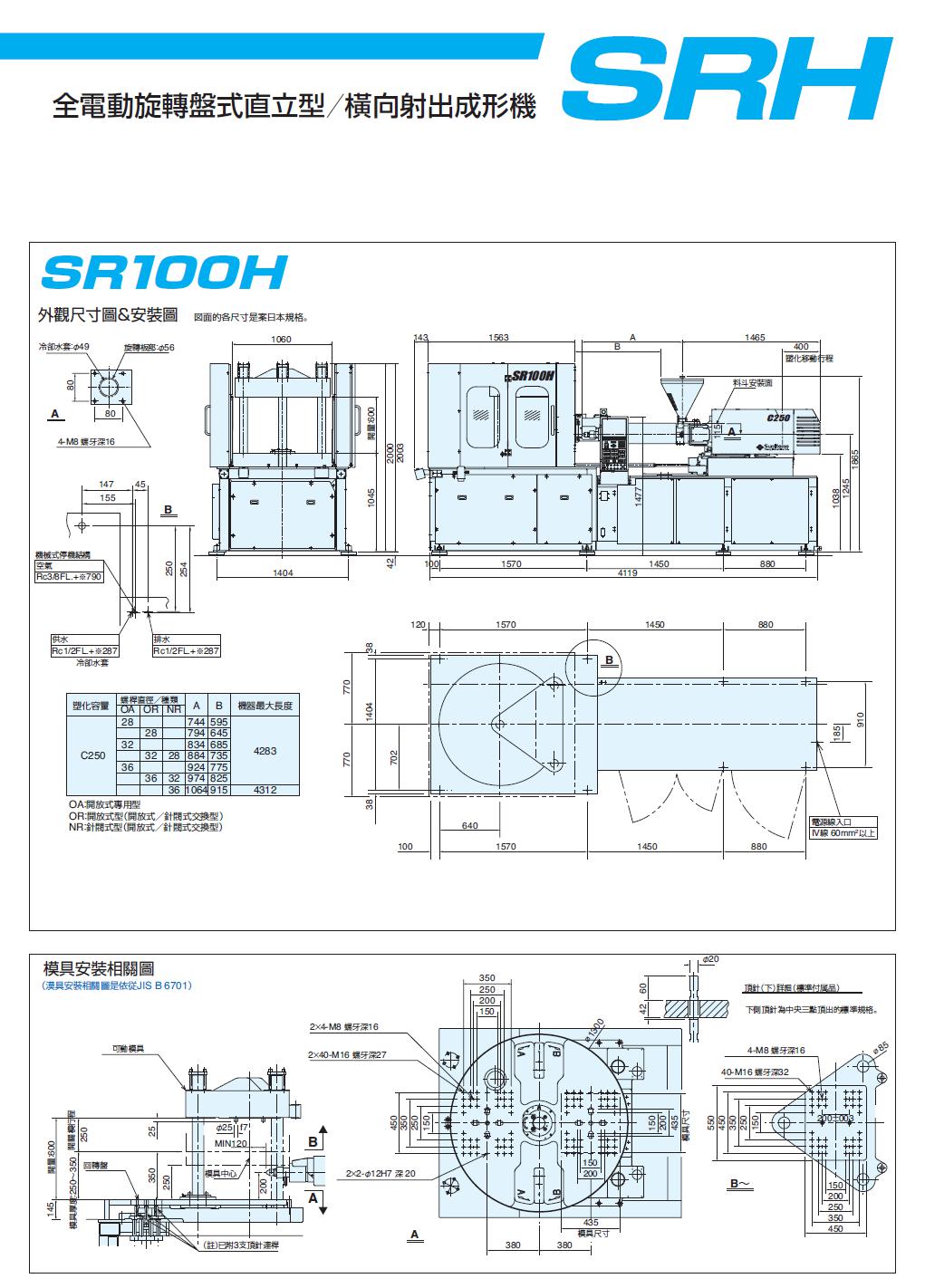 SV18 50M SR50 75 120Z SR100H立式機(jī) (9)