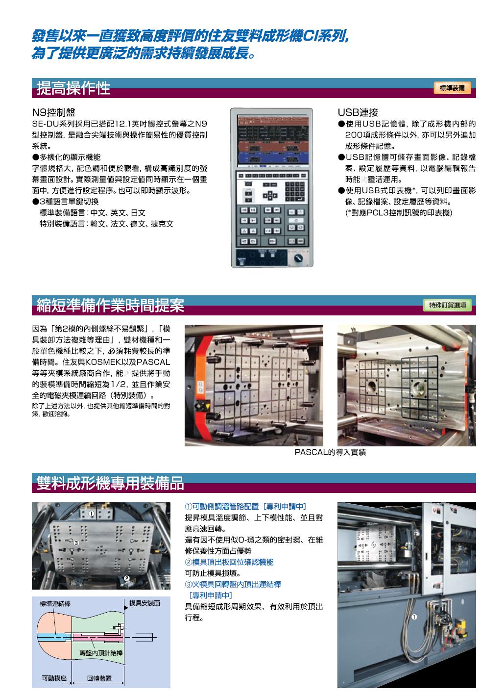 SE30 75 130DUCI SE230 280HSCI 雙色機 (3)
