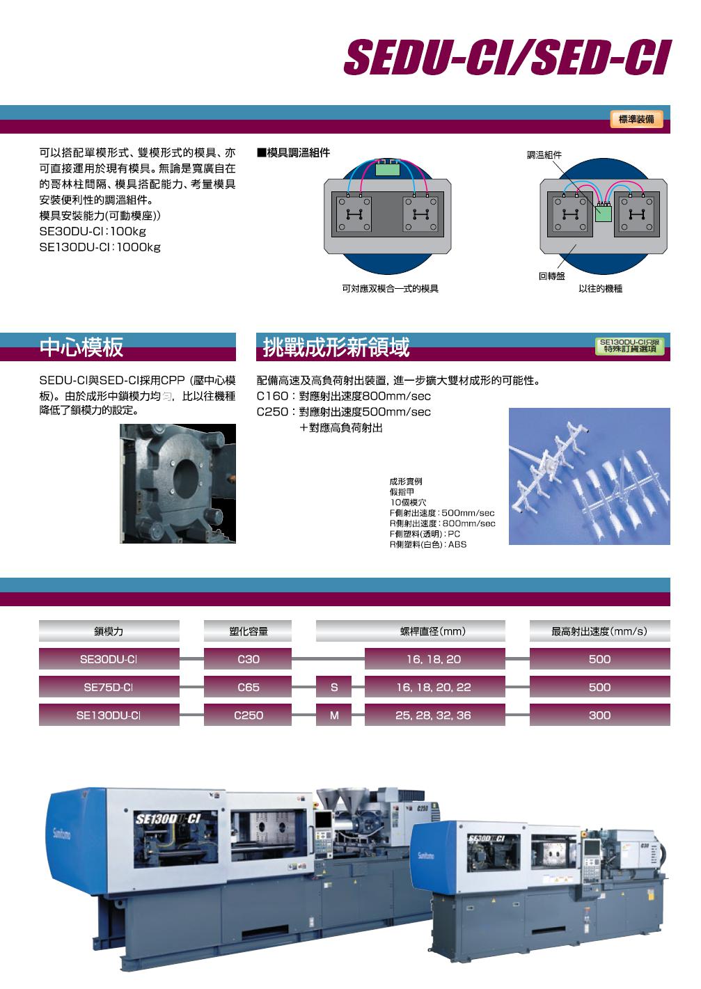 SE30 75 130DUCI SE230 280HSCI 雙色機 (5)