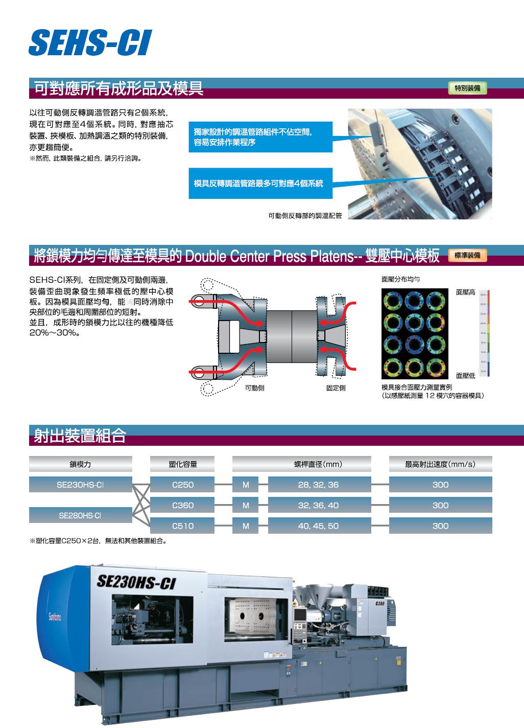 SE30 75 130DUCI SE230 280HSCI 雙色機 (4)