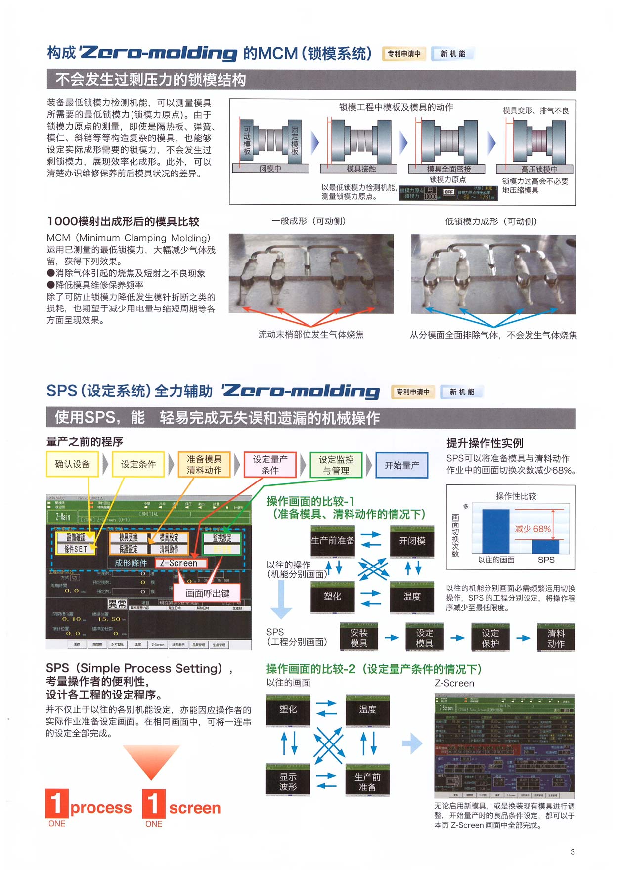 SE220-280-350HSZ-(2)
