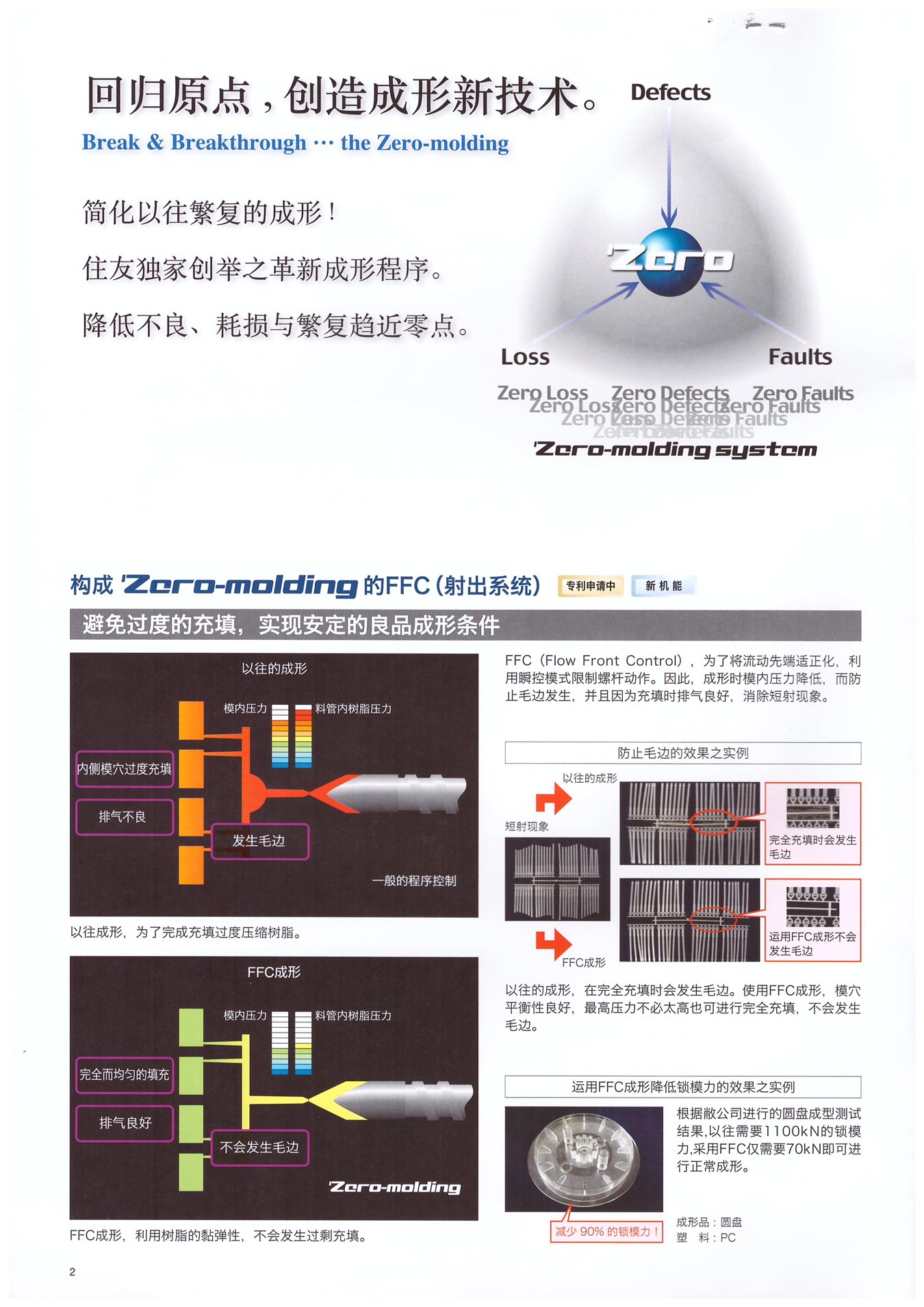 SE220-280-350HSZ-(1)