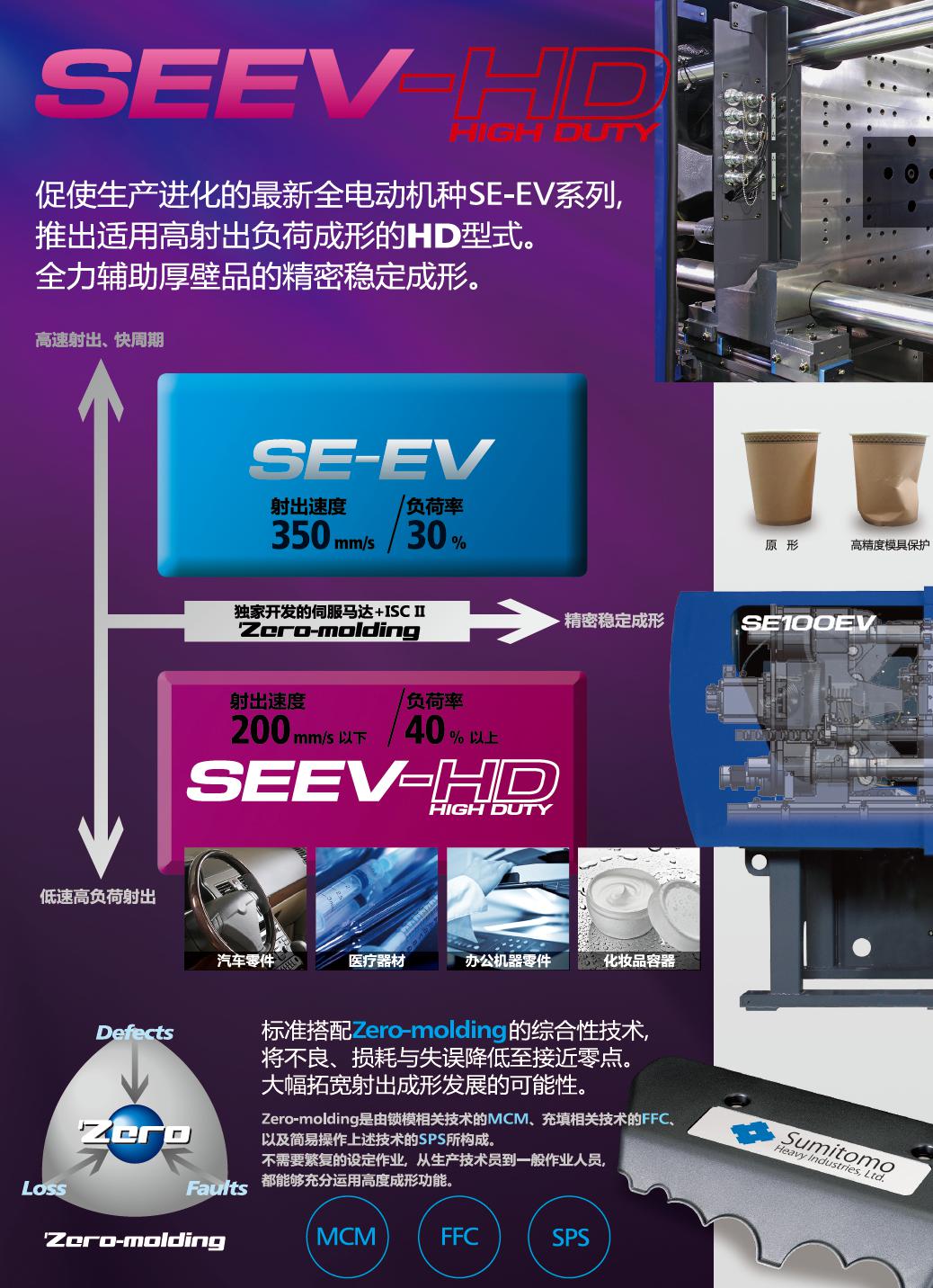 SE100 130 180EV-HD (2)
