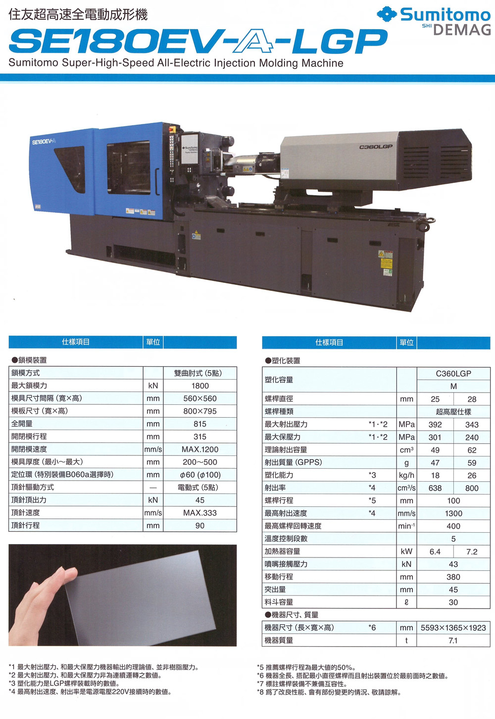 SE180EV-A-LGP-導(dǎo)光板專(zhuān)用機(jī)