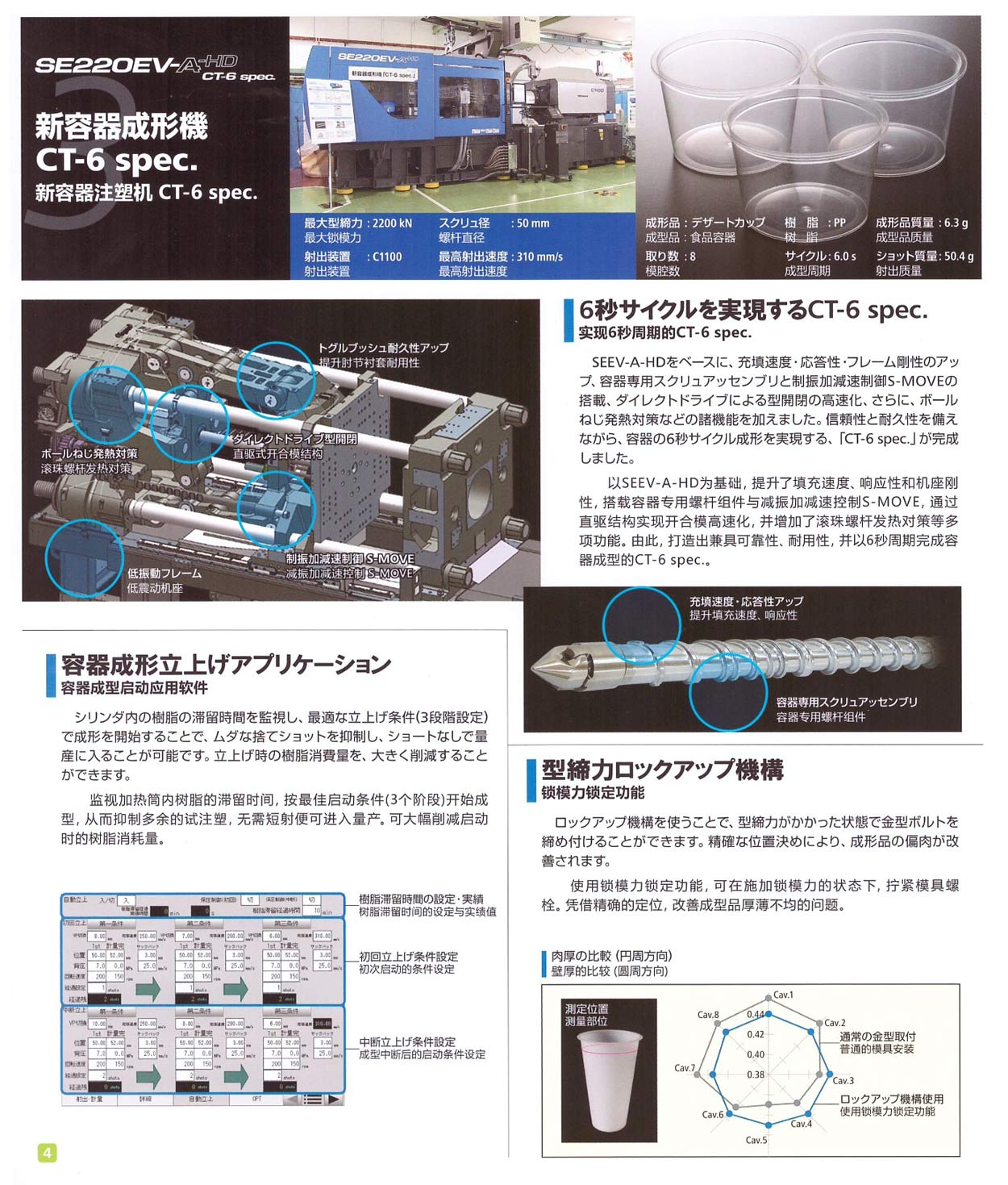 SE220-250-280-315-350-385-450-500EV-A-HD-(8)