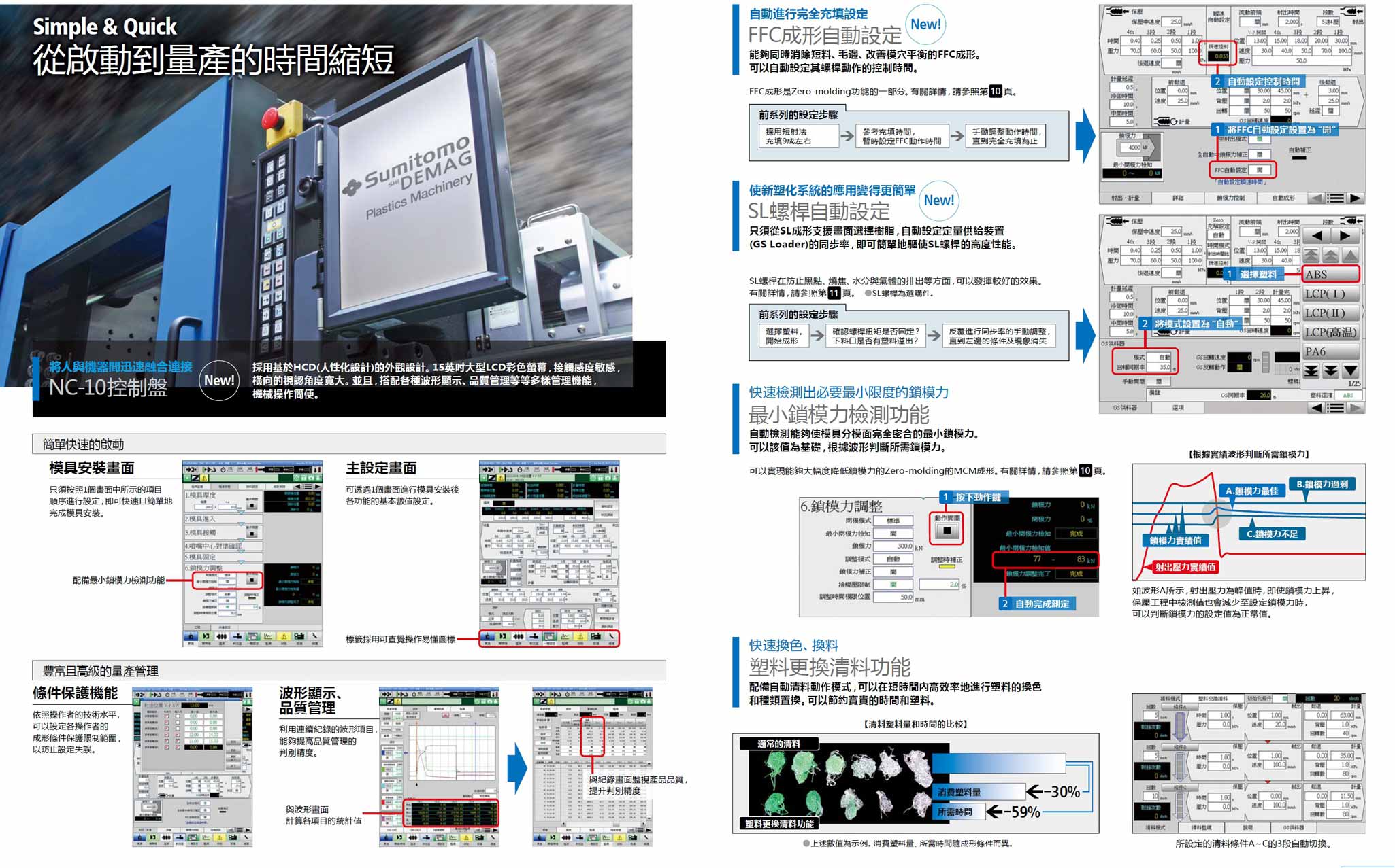 SE30-50-75-100-130-180EV-A-(2)