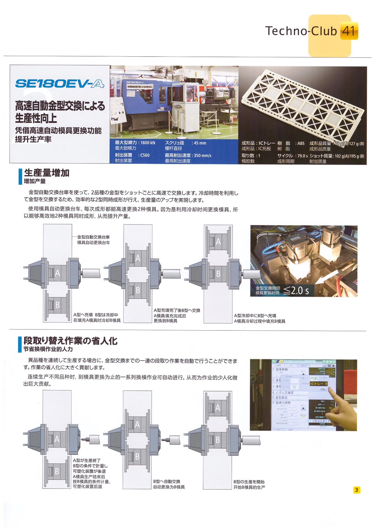 SE30-50-75-100-130-180EV-A-(12)